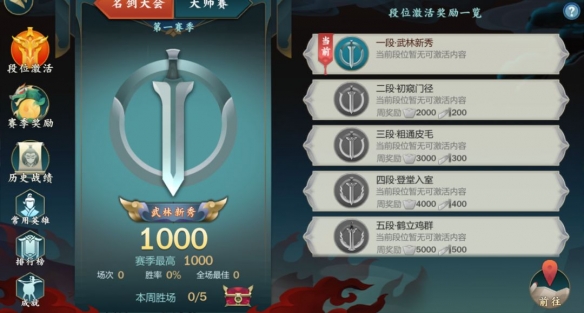 《剑网3指尖江湖》怎么赚钱 指尖江湖新版本搬砖攻略 4