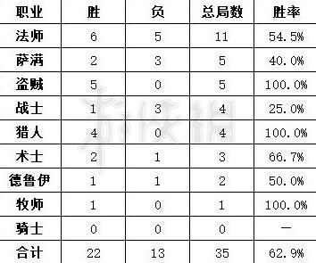 ??????说??奥?????????奥???????? 3