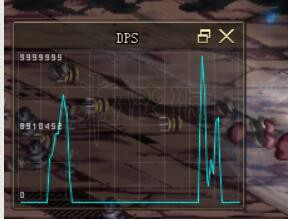 ??DNF??dps?计??????dps?计???? 2