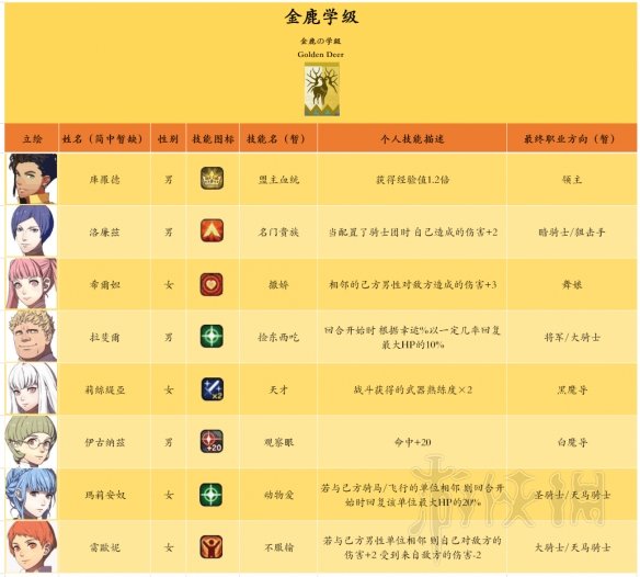 ?????�纹�?�??��??????�??��?�人?��???��????�???�??��??�??�表 3