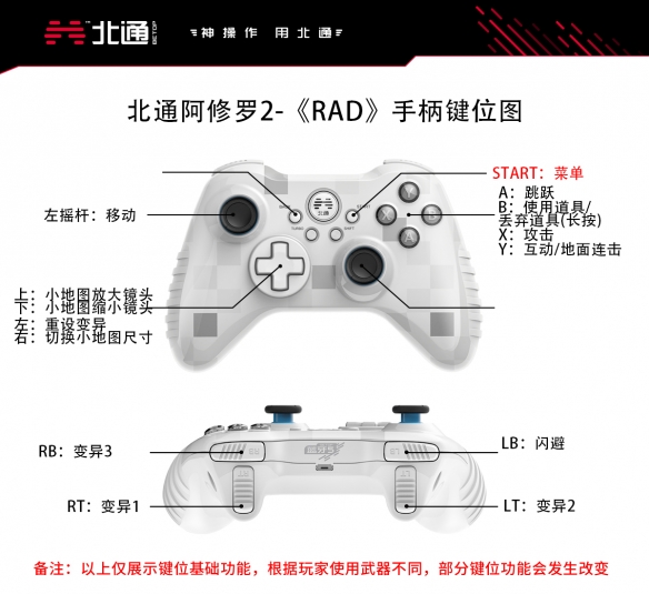 ??RAD??????????????? ????????????????? 2