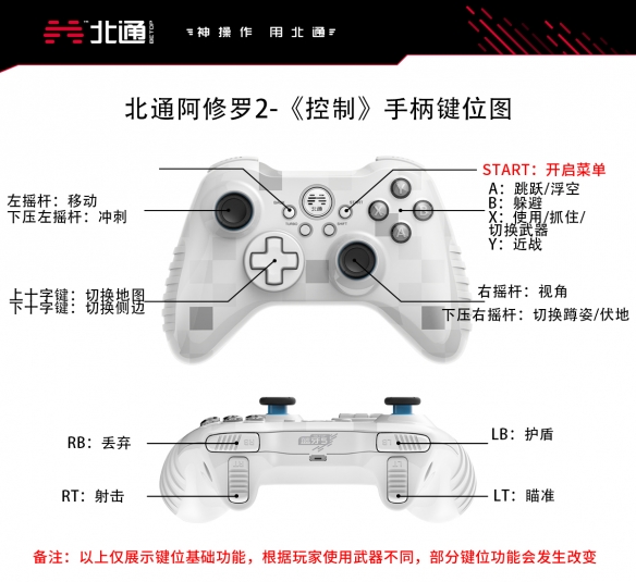《控制》游戏手柄怎么玩？Control北通手柄键位功能说明 1