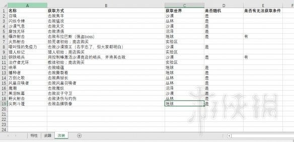 ????迹?????????????件???? @????+?????? 5