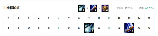 ?????????????????????lol???????????? 1