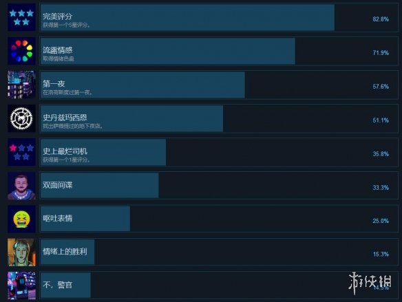 ???????:????就????? 游?????就?? 1