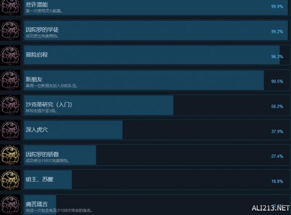 《密不可分》成就奖杯解锁汇总 不可分割成就有哪些？ 1