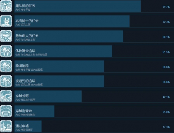 ??????4B?????????就解???件?? ??就????????? 1