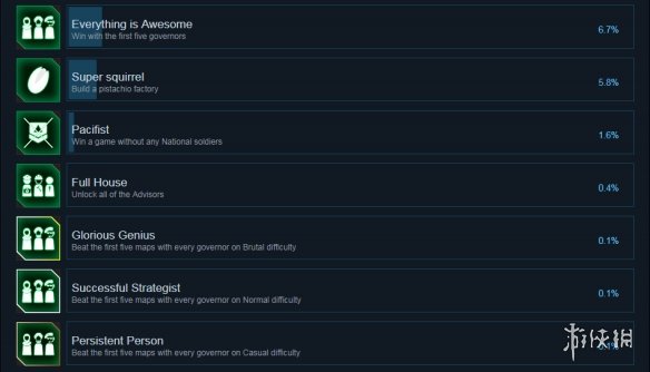 ?????????????就?????steam???就?? 3