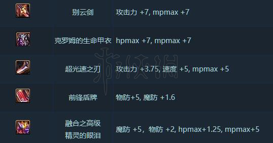 ??DNF????????????????????? 7