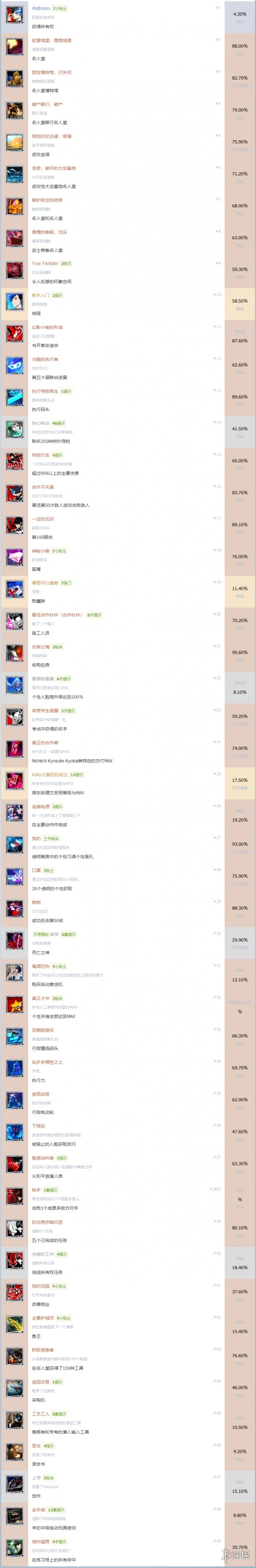 ??女????5??家?????中????就达?????? ???就中?????? 1
