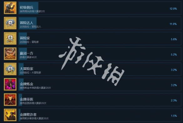 ???????????就?????? ??就??????? 2