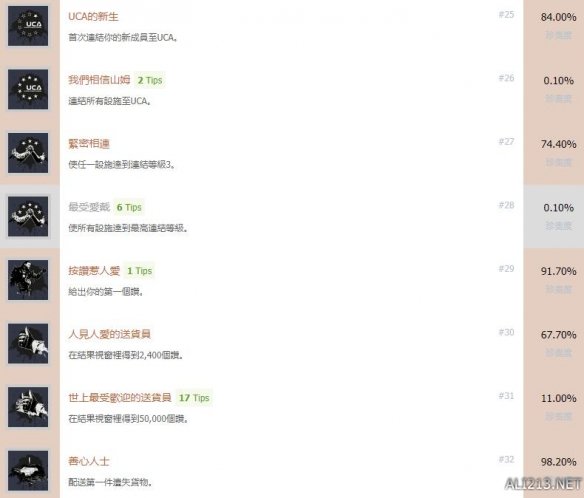 ??死亡???????????就?????表 ??就????????? 4
