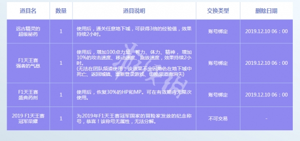 ??DNF??F1天????????? F1天??????? 4