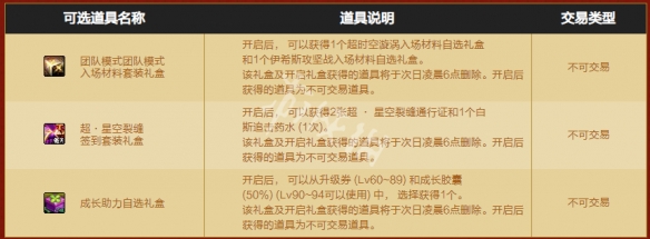 ??DNF??礼????????季?????? 礼????????? 4