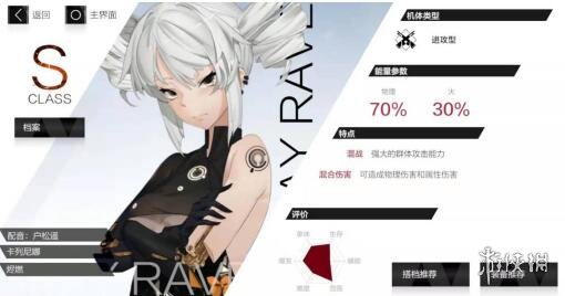 ???????弥?????强=? ?个?????? 2