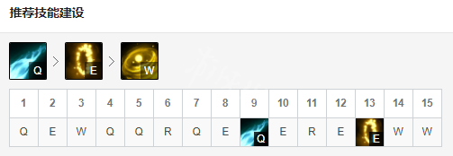 ???????????EZ???? EZ??s9天????? 2