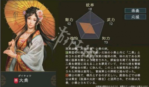 《三国志14》大乔五维数据一览 大乔能力值高吗？ 3