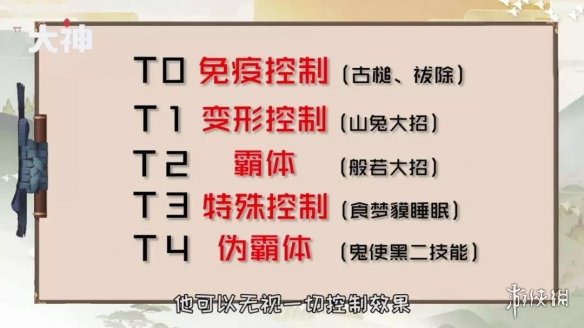 ?????平??????????解? ??????????级?? 2