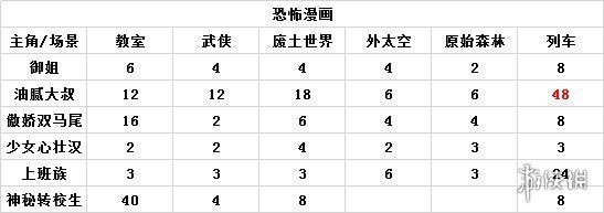 ??人?????社??????????? ???????? 5