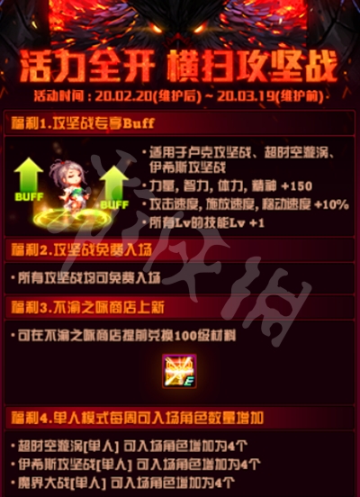 ??DNF????????????? ???????????解?? 4