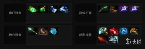 ??DOTA2?????????? ???????? 10