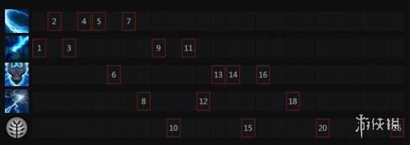 ??DOTA2??????????? ??????天???????? 7