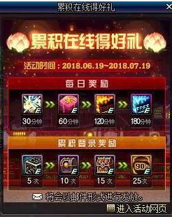 dnf???年?????好礼活????? 10?年???? 1