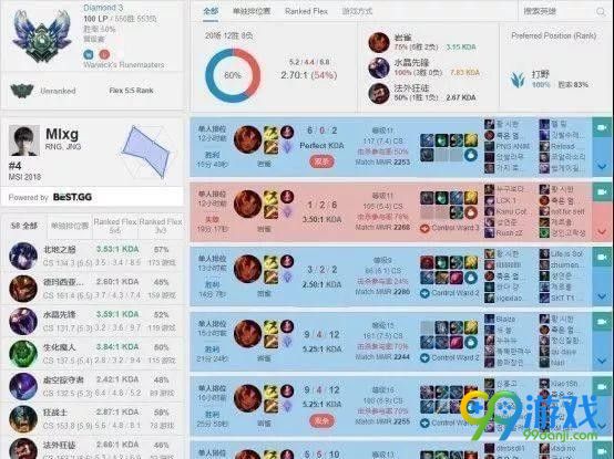 lol8.11岩??????????? 岩????????=????? 3