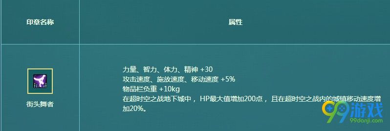 dnf2018?????纹??? dnf2018???纹??????? 2