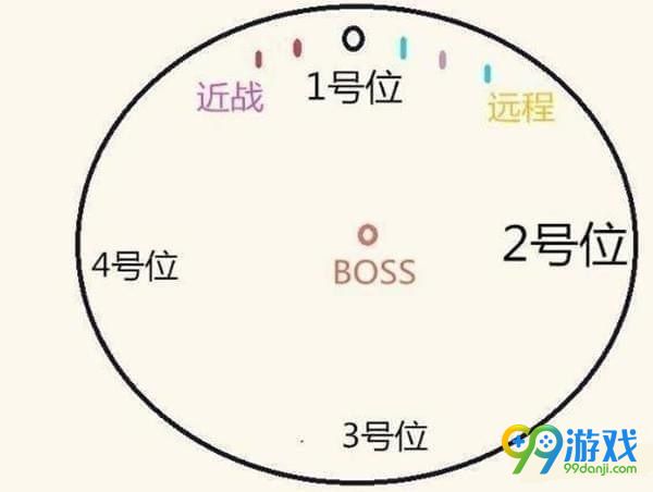 逆水寒掌门难度仗剑行原无物怎么打 逆水寒掌门难度仗剑行原无物打法攻略一览 2