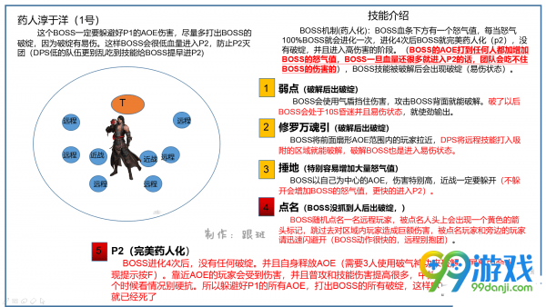 ??水?????????令 ??水??天?产?????令 3