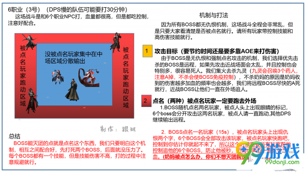 ??水?????????令 ??水??天?产?????令 5