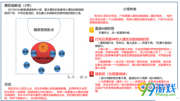 ??水?????????令 ??水??天?产?????令 4