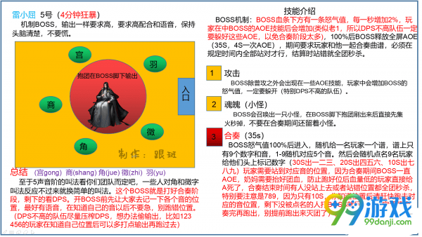 ??水?????????令 ??水??天?产?????令 7