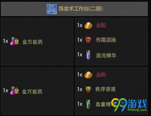 守墓人炼金配方大全 守墓人炼金合成表一览 6