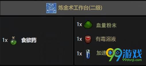 守墓人炼金配方大全 守墓人炼金合成表一览 20