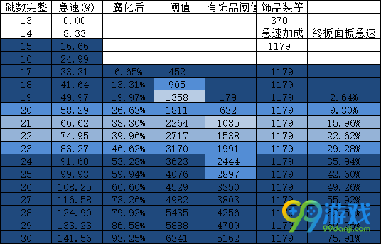 ?????8.0浩??H天???????好 ?????8.0浩??H天?????? 4