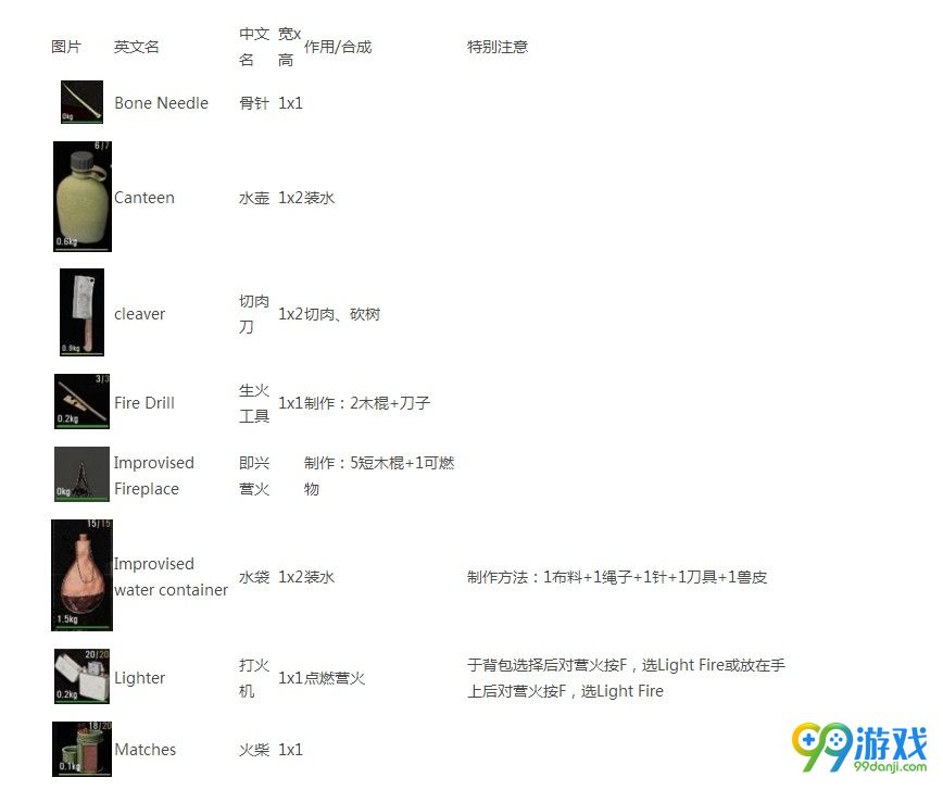 人渣SCUM?�工?��????�????? 人渣SCUM?�工?��?��??��?��?�? 2