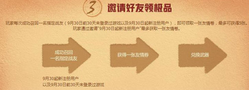 CF10月召唤好友领神器活动网址 永久手斧宝珠免费得 4