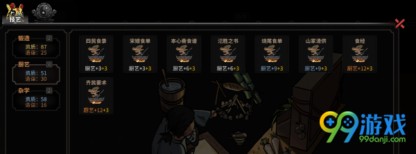 ????????????????? ??????????????? 2