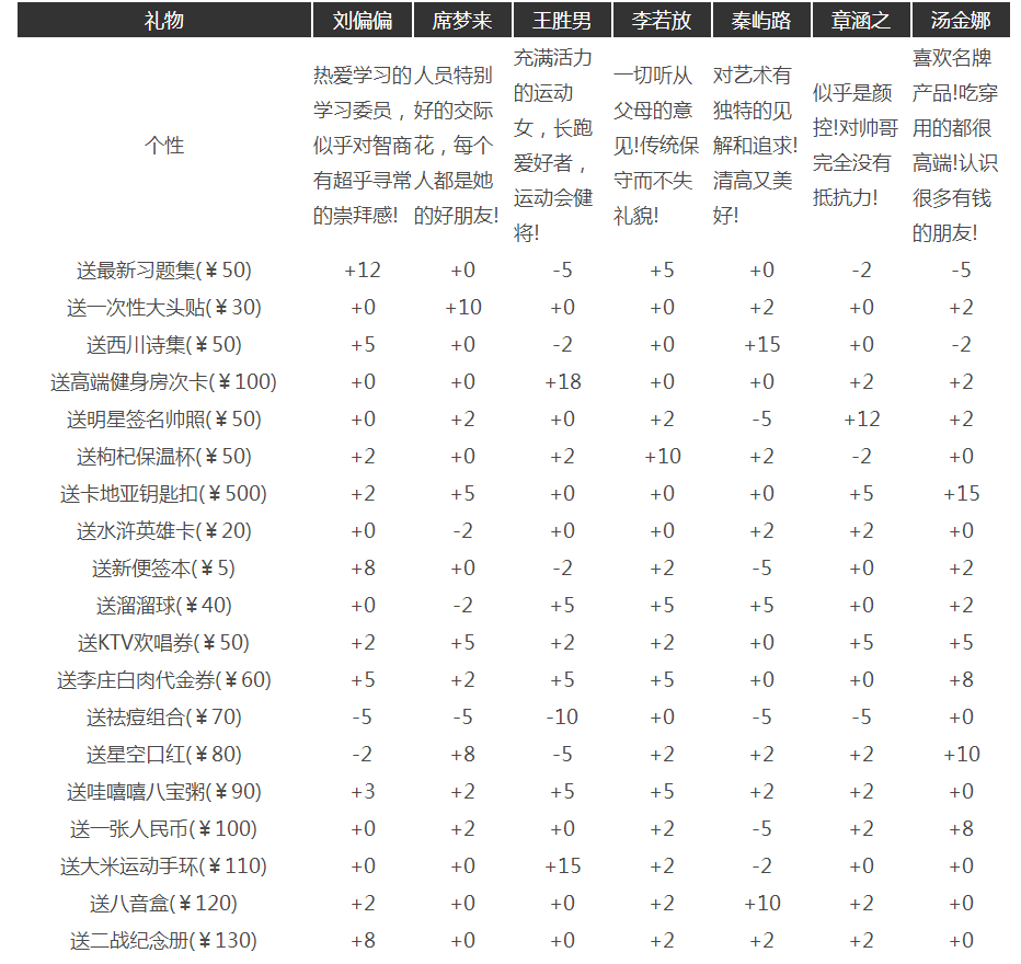 ???家?汤?????? ???家?汤???追??? 4