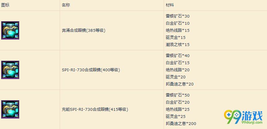 ?????8.1?????头??????????? 4