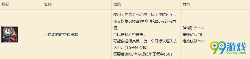 ?????8.1?????头??????????? 1