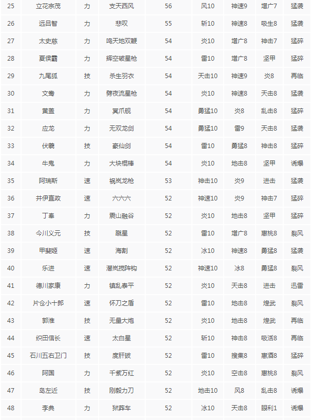 ????大??3???@? ????大??3??=?????????? 3