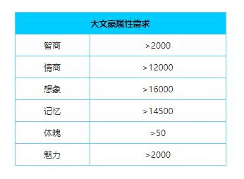 ???家??????为大?? 大???????? 1