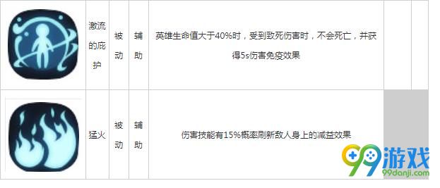 ???2??????大? ????????解?? 4
