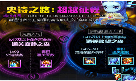 DNF????????活???解?? DNF????????活???? 1