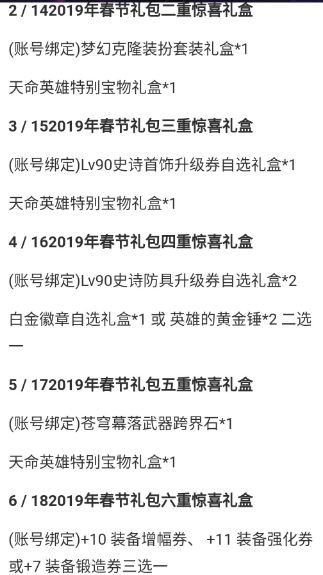 dnf2019?????买??????? 2019?????买????? 1