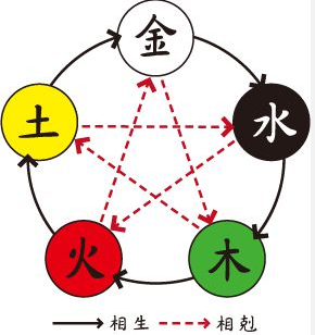 ??起????模??????建??大???? ??起????模???大????建???? 1