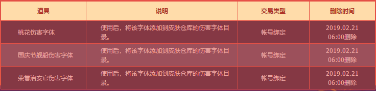 DNF???年??跨?????礼??????? DNF???年??跨?????礼????容?? 5